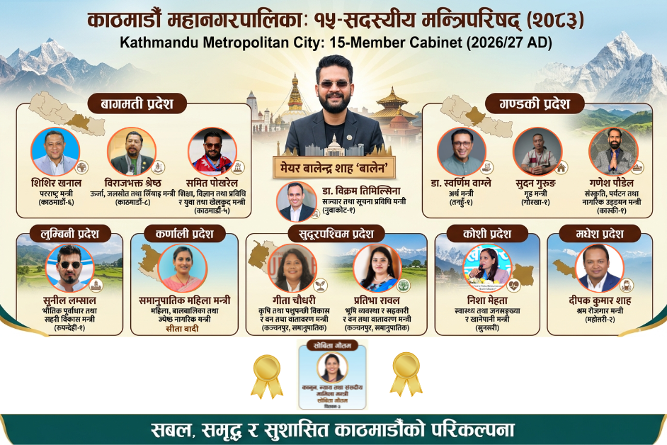 Balen Shah Forms 15-Member Cabinet, Bagmati Leaders Dominate Key Roles